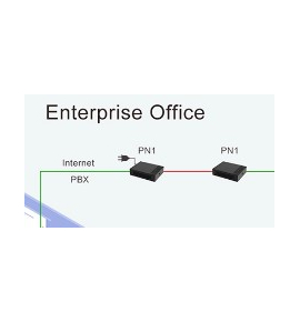 FANVIL PN1 2-WIRE CONVERTER