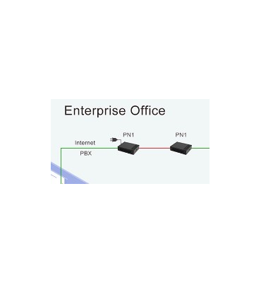 FANVIL PN1 2-WIRE CONVERTER