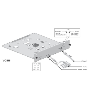 EMG800-VOIB8