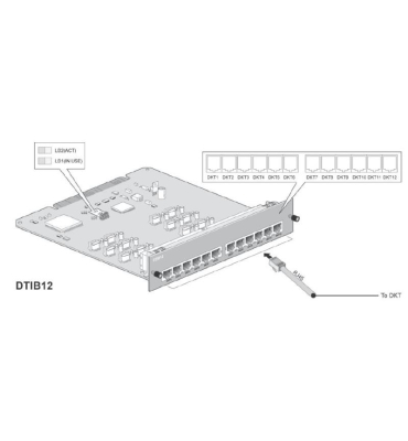 EMG800-DTIB12